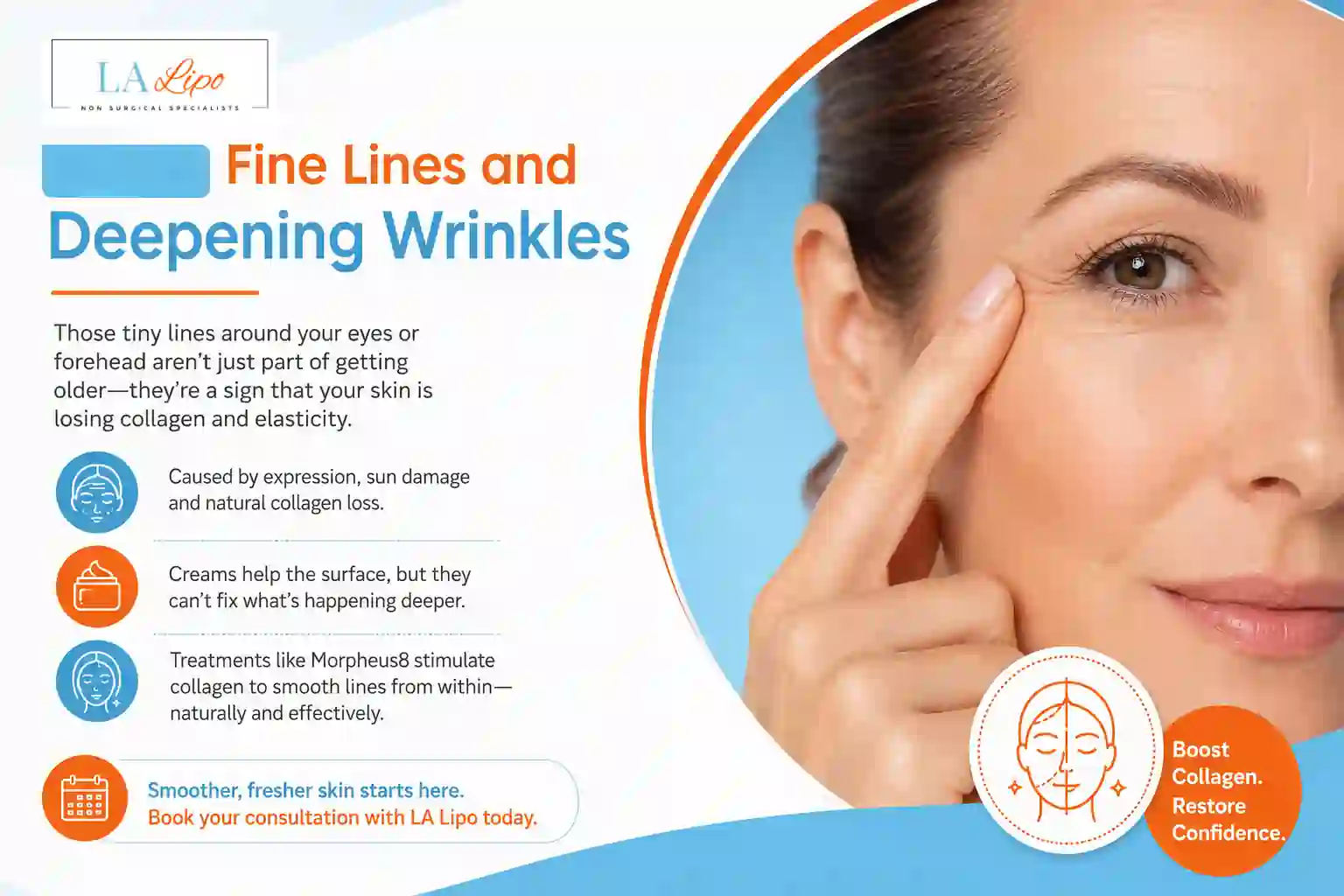 Sign #2: Fine Lines and Deepening Wrinkles Walsall